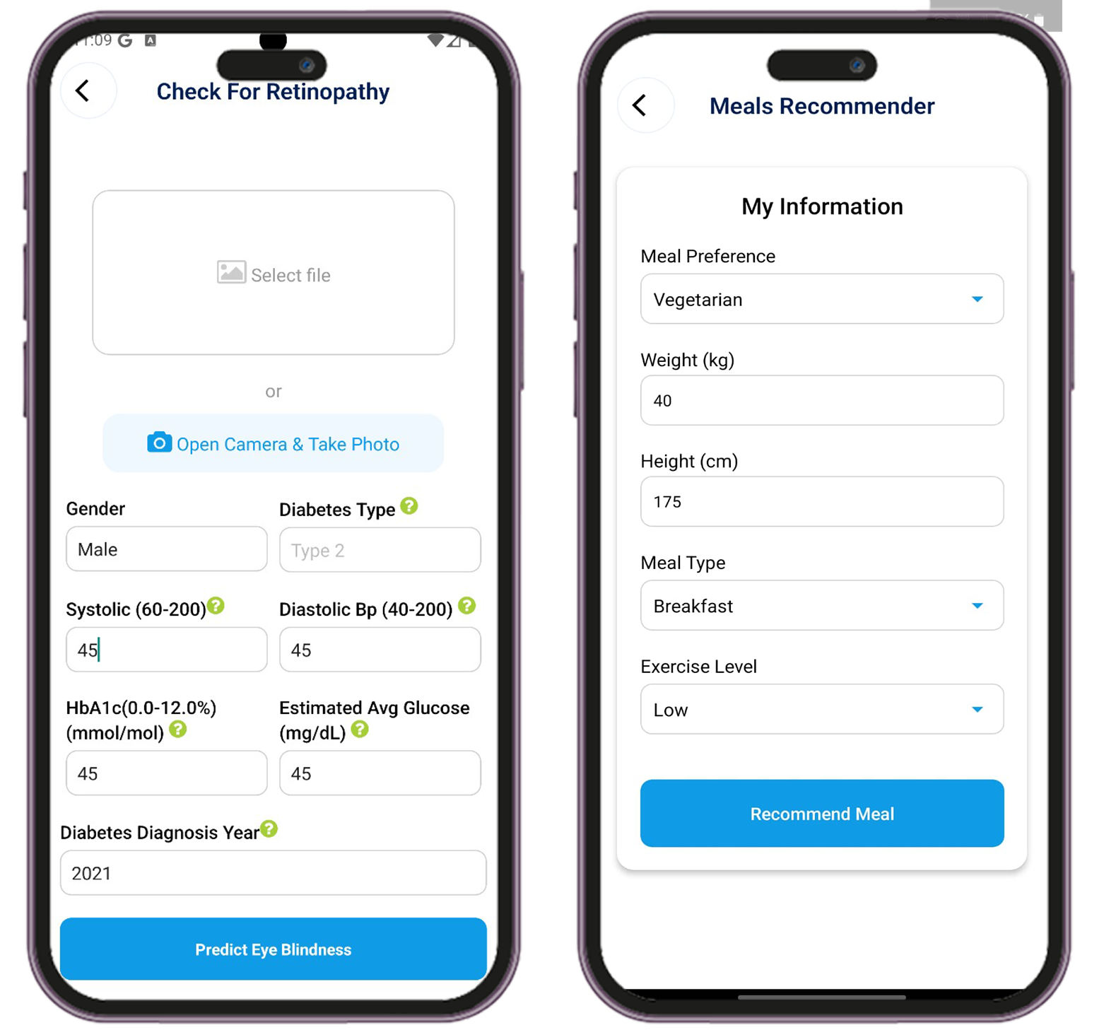 Methodology Illustration